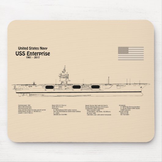 USS Enterprise - Scheepsblauwdruk Plannen SD Muismat (Voorkant)