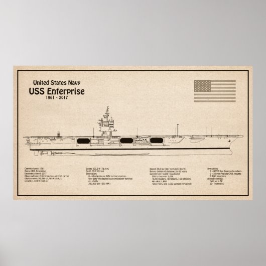 USS Enterprise - Scheepsblauwdruk Plannen SD Poster (Voorkant)