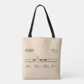 USS Enterprise - Scheepsblauwdruk Plannen SD Tote Bag (Achterkant)