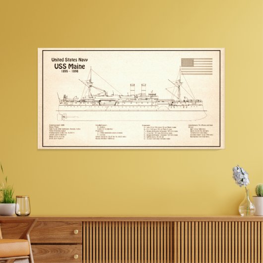 USS Maine - Schip Blauwdruk Plannen SD Canvas Afdruk (Insitu (Woonkamer))