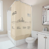 USS Missouri - Schip Blauwdruk Plannen SD Douchegordijn (In situ)