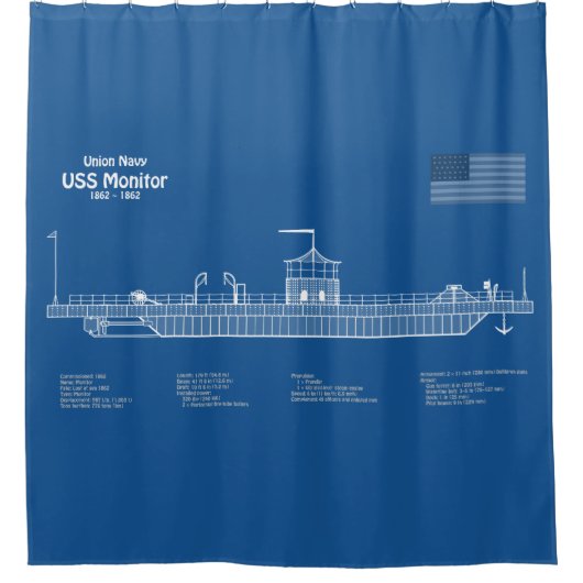 USS Monitor - Schip Blauwdruk Plannen ABD Douchegordijn (Voorkant)