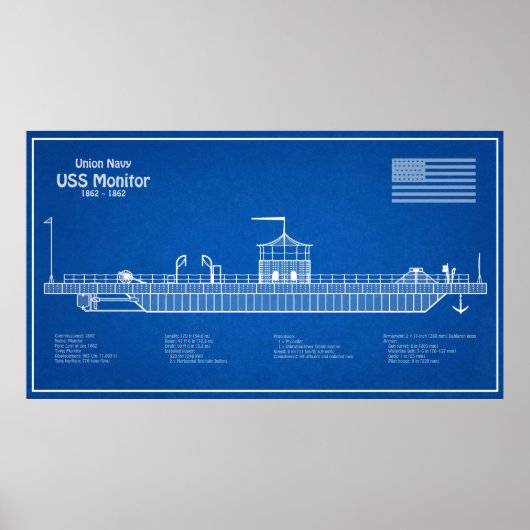 USS Monitor - Schip Blauwdruk Plannen ABD Poster (Voorkant)