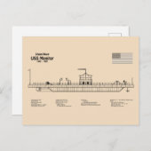 USS Monitor - Schip Blauwdruk Plannen SD Briefkaart (Voorkant / Achterkant)