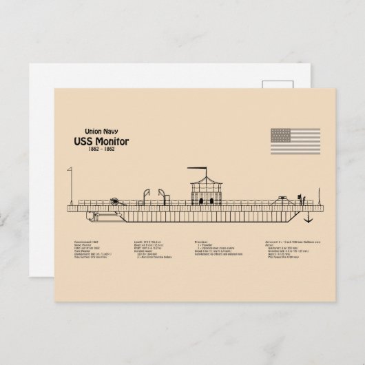 USS Monitor - Schip Blauwdruk Plannen SD Briefkaart (Voorkant / Achterkant)