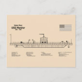 USS Monitor - Schip Blauwdruk Plannen SD Briefkaart (Voorkant)