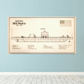USS Monitor - Schip Blauwdruk Plannen SD Canvas Afdruk (Insitu (Houten vloer))