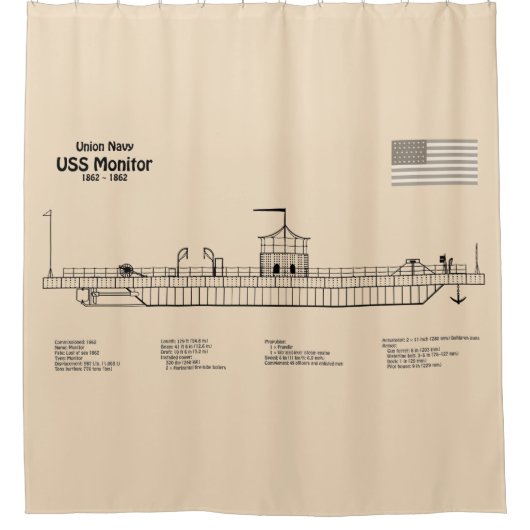 USS Monitor - Schip Blauwdruk Plannen SD Douchegordijn (Voorkant)