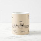 USS Monitor - Schip Blauwdruk Plannen SD Koffiemok (Center)