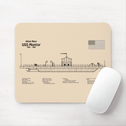 USS Monitor - Schip Blauwdruk Plannen SD Muismat (Met muis)