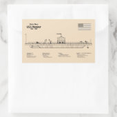 USS Monitor - Schip Blauwdruk Plannen SD Rechthoekige Sticker (Tas)