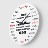 USS NORMAN SCOTT (DD-690) GROTE KLOK (Hoek)