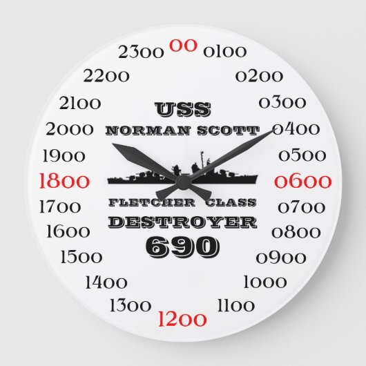 USS NORMAN SCOTT (DD-690) GROTE KLOK (Voorkant)