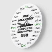 USS O'Bannon Grote Klok (Hoek)