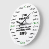 USS O'Hare (DD-889) Grote Klok (Hoek)