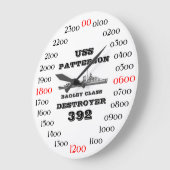 USS Patterson (DD-392) Grote Klok (Hoek)