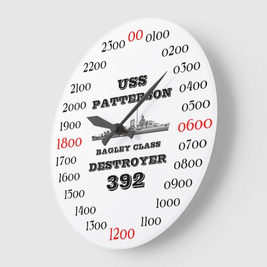 USS Patterson (DD-392) Grote Klok (Hoek)