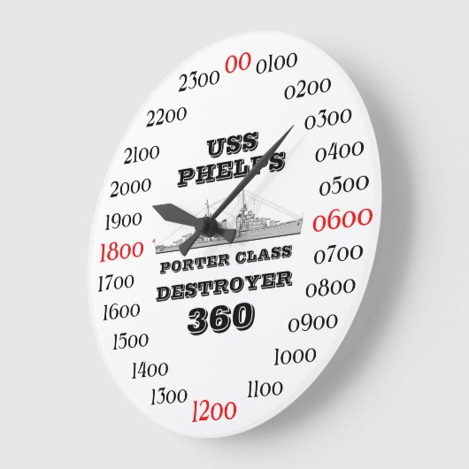 USS Phelps (DD-360) Grote Klok (Hoek)