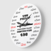 USS PHILIP (DD/DDE-498) GROTE KLOK (Hoek)