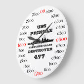 USS Pringle Grote Klok (Hoek)