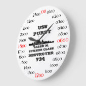 USS Purdy (DD-734) Grote Klok (Hoek)