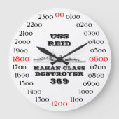 USS Reid (DD-369) Grote Klok (Voorkant)