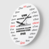 USS Reuben James Grote Klok (Hoek)