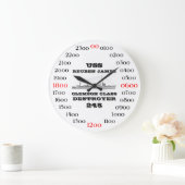 USS Reuben James Grote Klok (Huis)