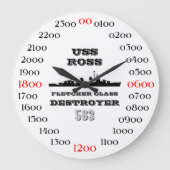 USS Ross (DD-563) Grote Klok (Voorkant)