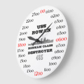 USS Rowan (DD-405) Grote Klok (Hoek)