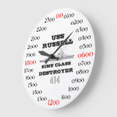 USS Russell (DD-414) Grote Klok (Hoek)