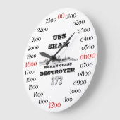 USS Shaw (DD-373) Grote Klok (Hoek)