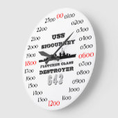 USS Sigourney Grote Klok (Hoek)