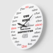 USS Sims (DD-409) Grote Klok (Hoek)