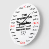 USS Sproston (DD/DDE-577) Grote Klok (Hoek)