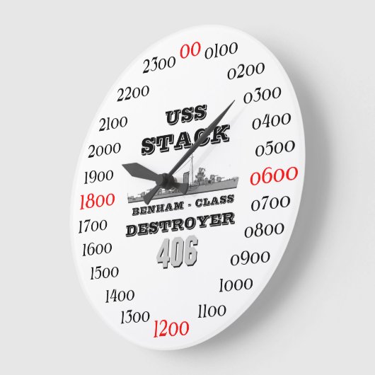 USS Stack (DD-406) Grote Klok (Hoek)