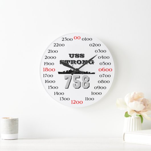 USS Strong Grote Klok (Huis)