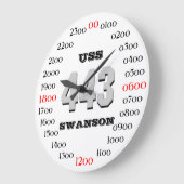 USS Swanson (DD-443) Grote Klok (Hoek)