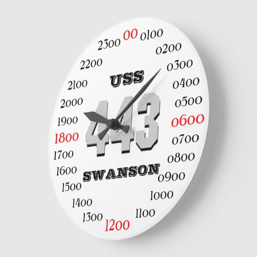 USS Swanson (DD-443) Grote Klok (Hoek)