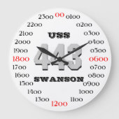 USS Swanson (DD-443) Grote Klok (Voorkant)