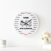 USS Swanson (DD-443) Grote Klok (Huis)