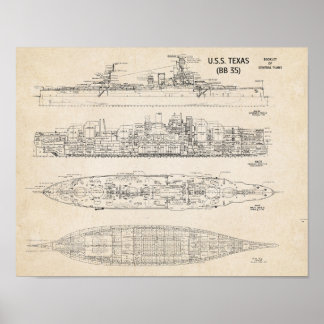 USS TEXAS-blauwdruk Poster