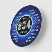 USS Turner (DD-834) (DDR-834) Ronde Klok (Hoek)