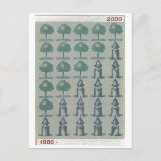 USSR CCCP Propaganda-Posters uit de Koude Oorlog S Briefkaart (Voorkant)