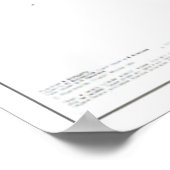 USSR CCCP Propaganda-Posters uit de Koude Oorlog S Poster (Hoek)