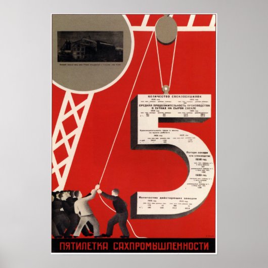 USSR Sovjet-Unie Propaganda 1933 Poster (Voorkant)