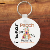 Uteriene kanker ik Draag voor mijn moeder 43 Sleutelhanger (Voorkant)