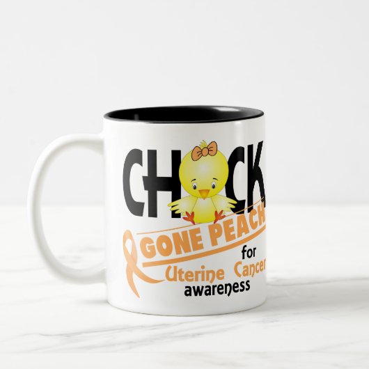 Uteriene kanker kloon Perceel 2 Tweekleurige Koffiemok (Links)