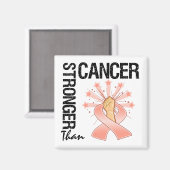 Uteriene kanker - Sterker dan kanker Magneet (Voorkant / Achterkant)