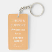 Uterine Cancer Angel Awareness Ribbon Sleutelhange Sleutelhanger (achterkant)